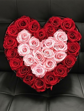 Kutu İçerisinde Pembe Kırmızı Güller